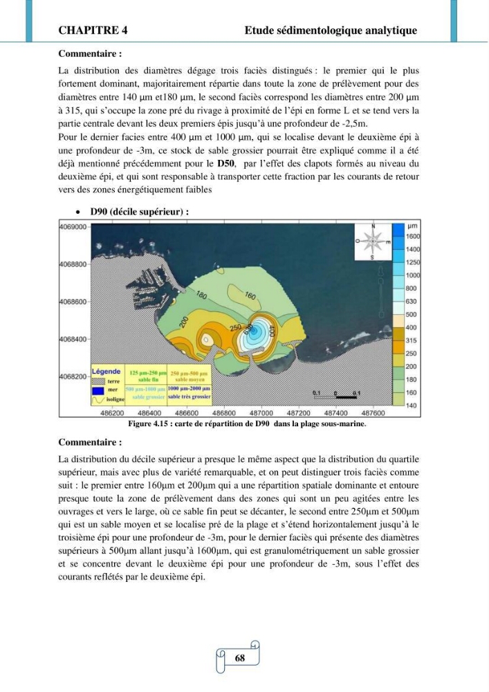 Modélisation numérique de la morphodynamique d\'une côte sableuse soumise à l\'effet des vagues et des houles cas : Plge de Sidi Fredj