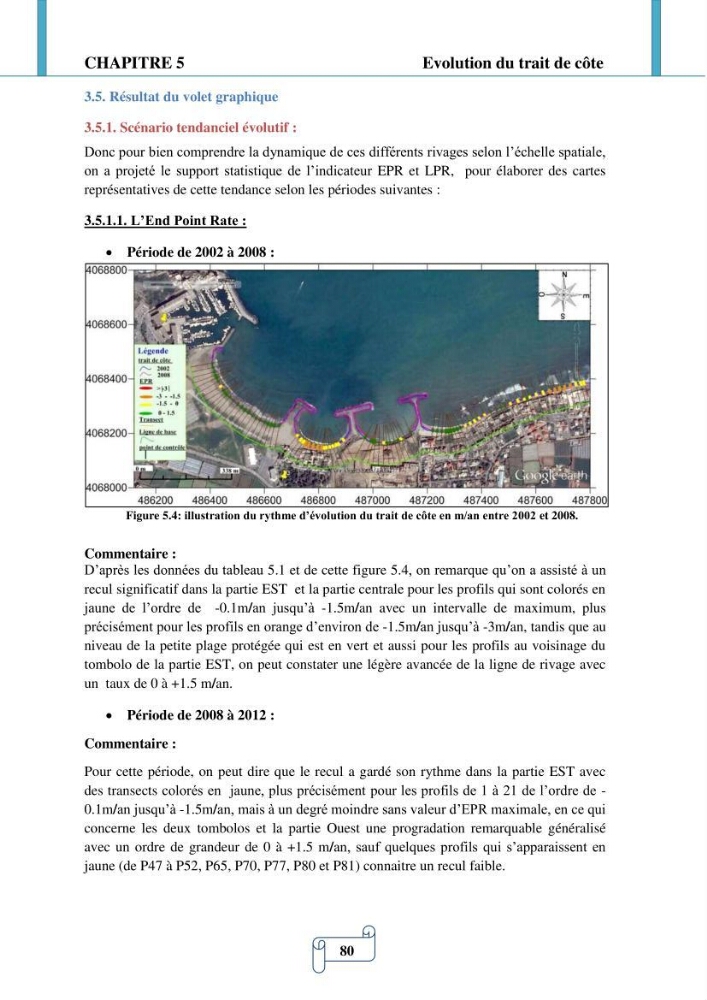 Modélisation numérique de la morphodynamique d\'une côte sableuse soumise à l\'effet des vagues et des houles cas : Plge de Sidi Fredj