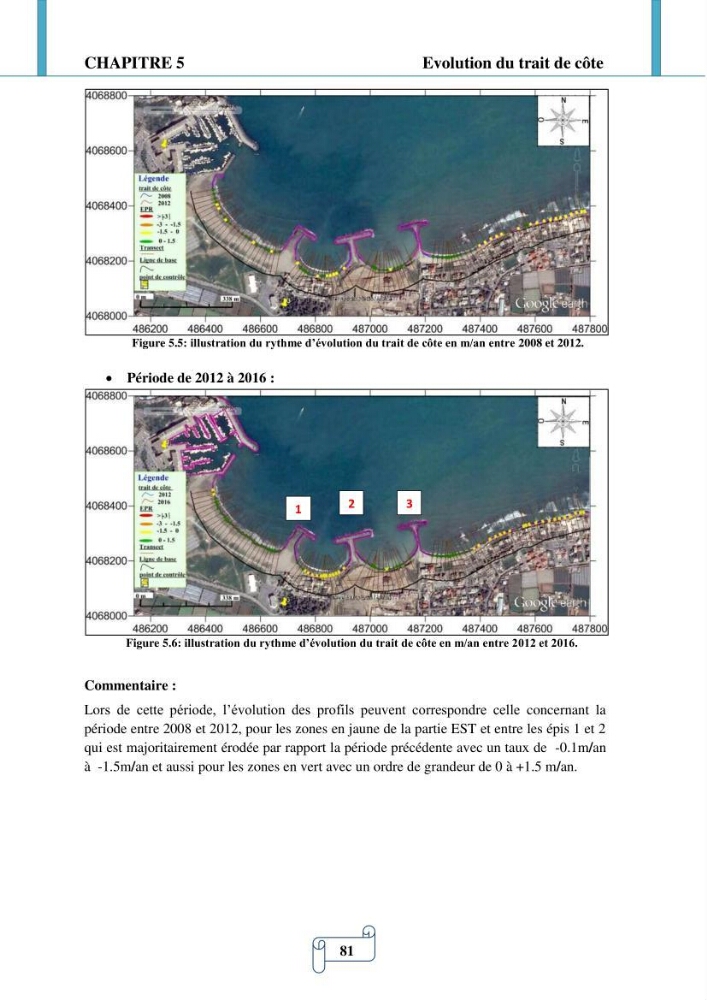 Modélisation numérique de la morphodynamique d\'une côte sableuse soumise à l\'effet des vagues et des houles cas : Plge de Sidi Fredj
