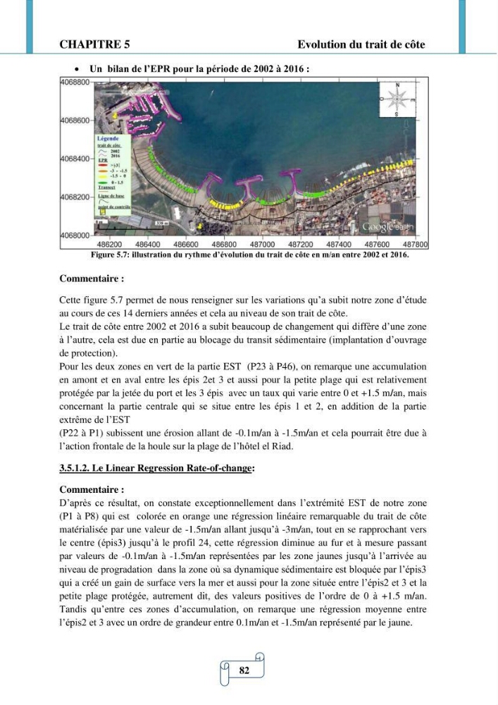 Modélisation numérique de la morphodynamique d\'une côte sableuse soumise à l\'effet des vagues et des houles cas : Plge de Sidi Fredj
