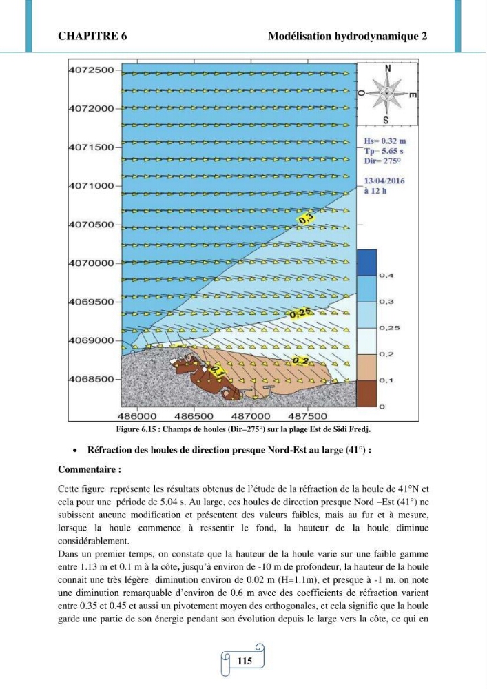 Modélisation numérique de la morphodynamique d\'une côte sableuse soumise à l\'effet des vagues et des houles cas : Plge de Sidi Fredj