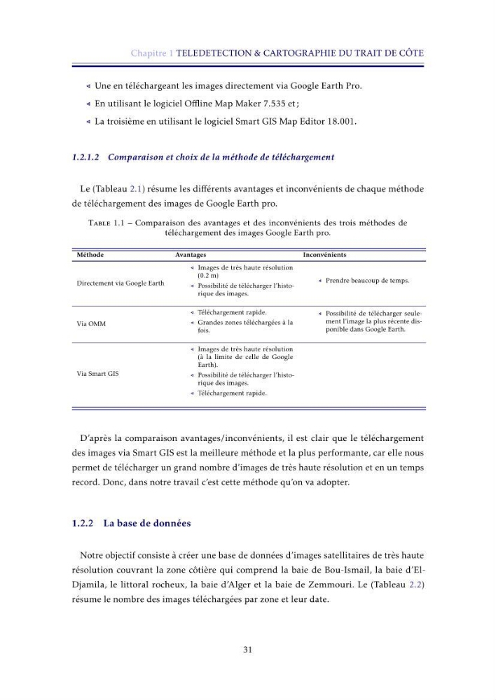 Apport de la télédétection très haute résolution pour l’étude diachronique des plages de la région centre algérienne