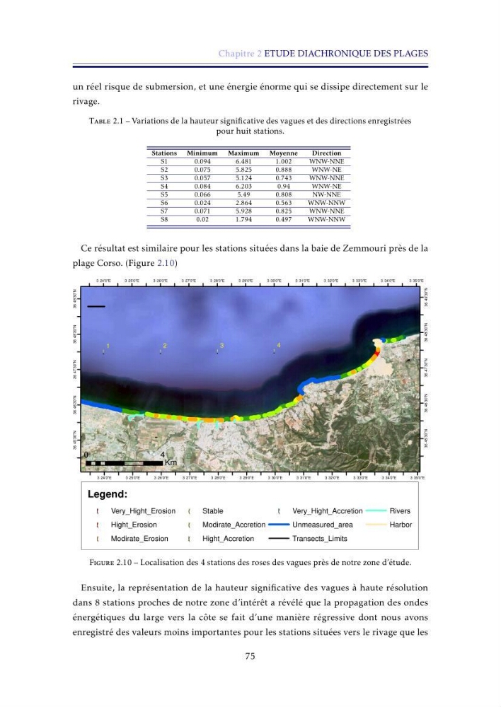 Apport de la télédétection très haute résolution pour l’étude diachronique des plages de la région centre algérienne