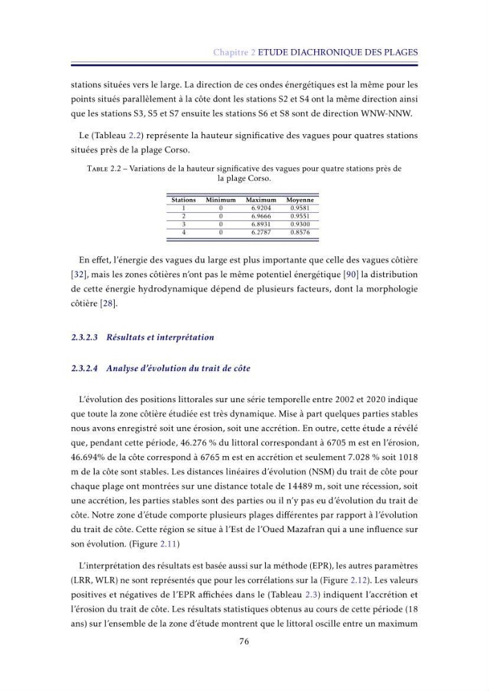 Apport de la télédétection très haute résolution pour l’étude diachronique des plages de la région centre algérienne