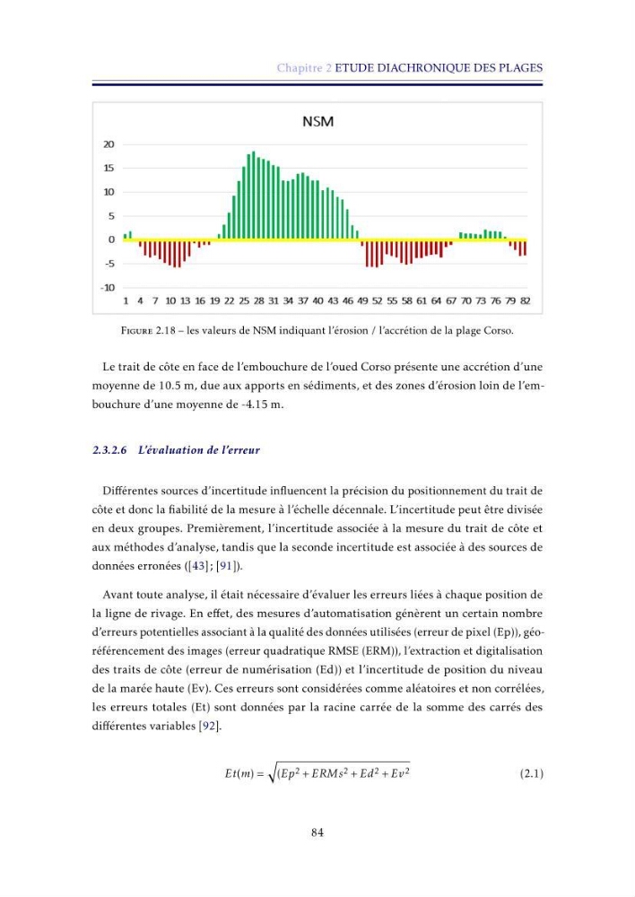 Apport de la télédétection très haute résolution pour l’étude diachronique des plages de la région centre algérienne
