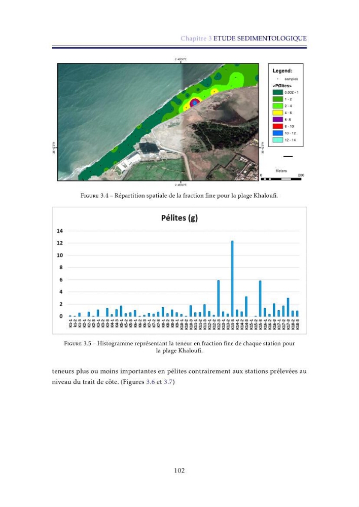 Apport de la télédétection très haute résolution pour l’étude diachronique des plages de la région centre algérienne