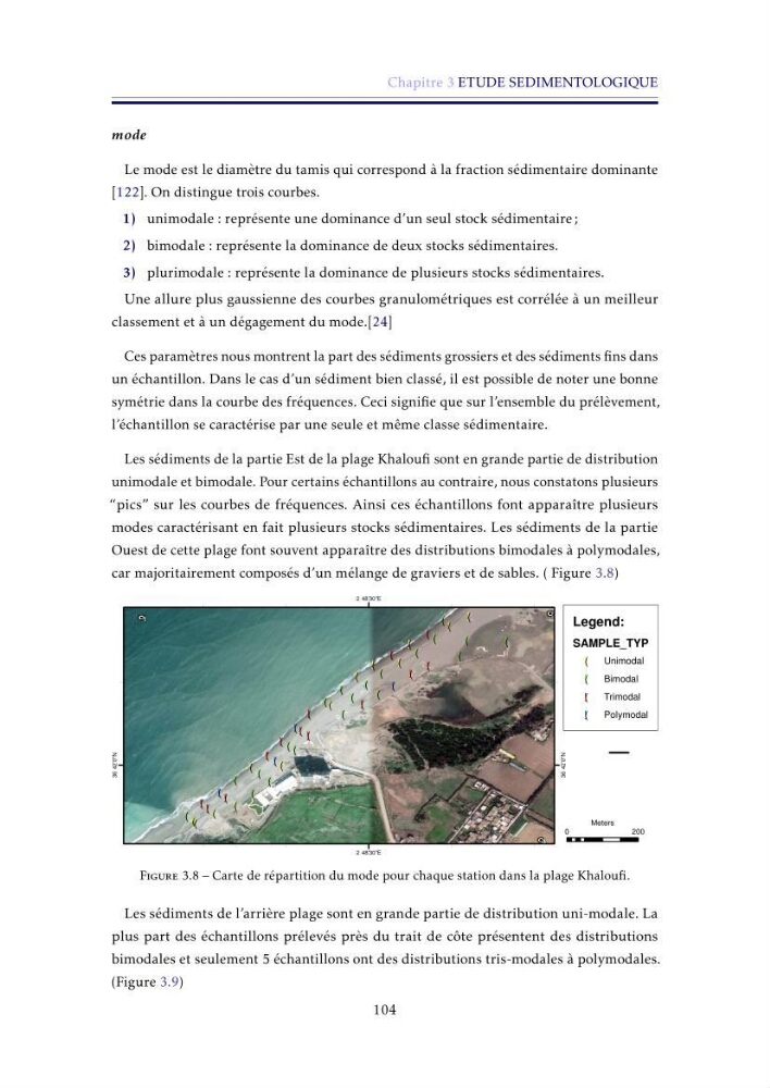 Apport de la télédétection très haute résolution pour l’étude diachronique des plages de la région centre algérienne