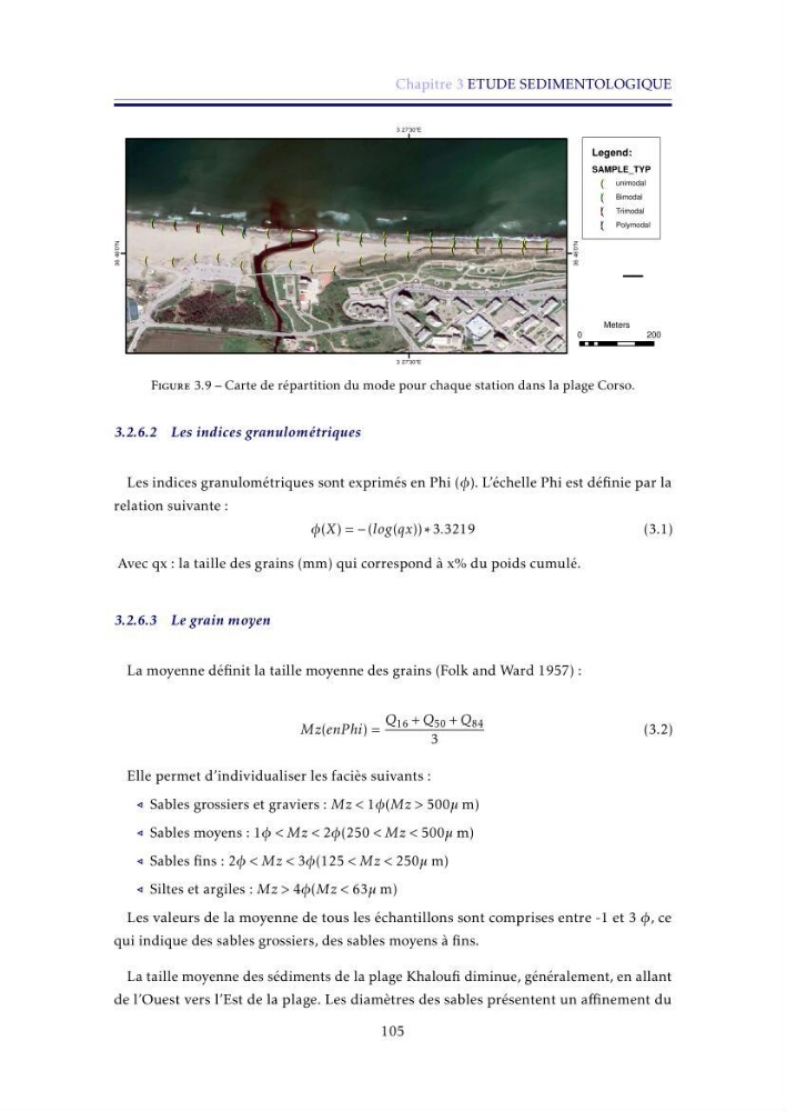 Apport de la télédétection très haute résolution pour l’étude diachronique des plages de la région centre algérienne