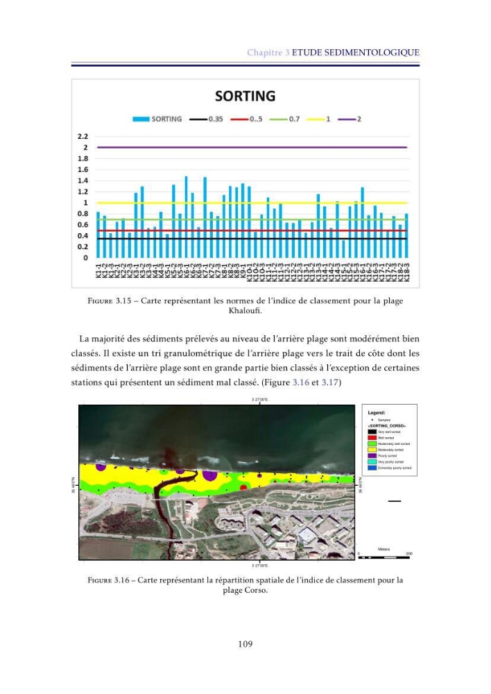 Apport de la télédétection très haute résolution pour l’étude diachronique des plages de la région centre algérienne