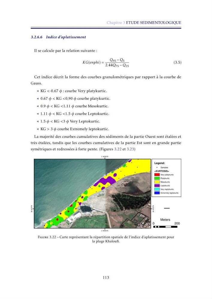 Apport de la télédétection très haute résolution pour l’étude diachronique des plages de la région centre algérienne