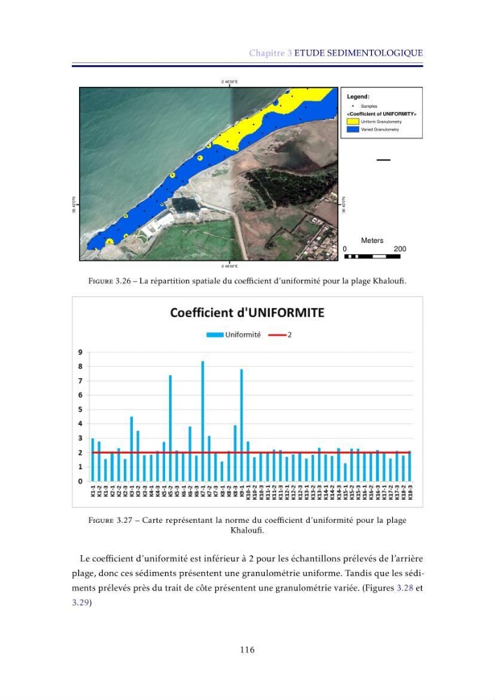 Apport de la télédétection très haute résolution pour l’étude diachronique des plages de la région centre algérienne