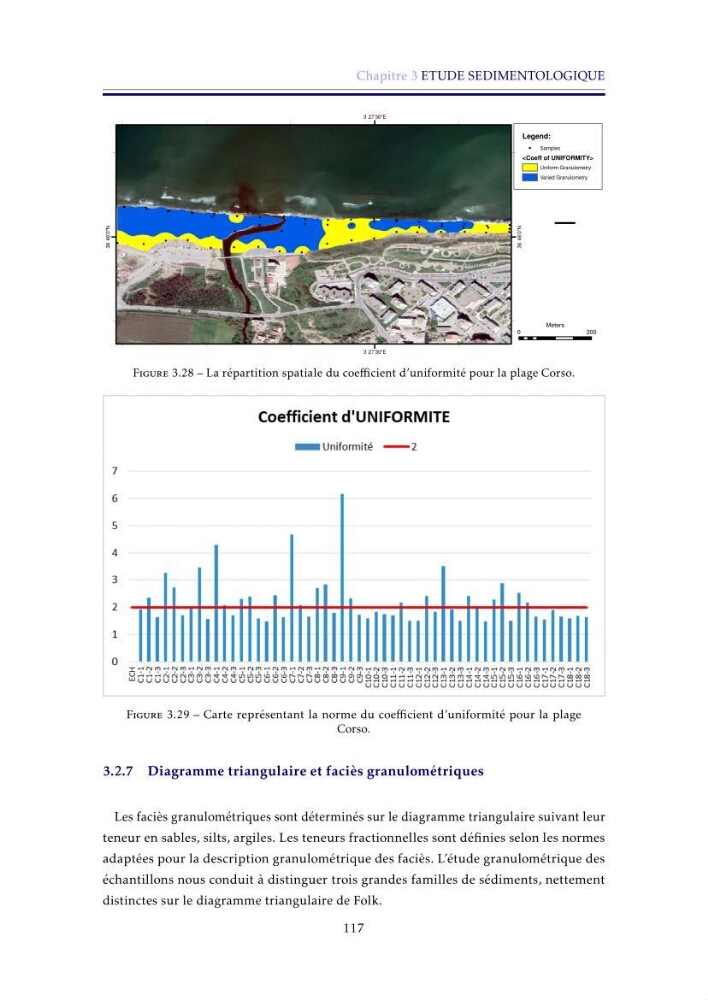 Apport de la télédétection très haute résolution pour l’étude diachronique des plages de la région centre algérienne