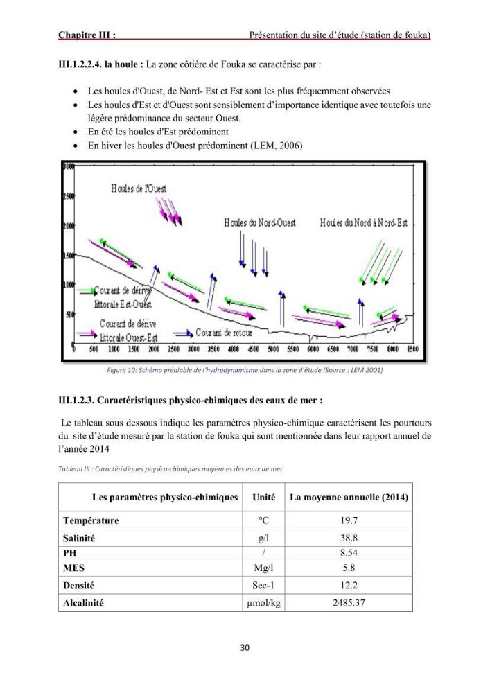 Analyse du cycle de vie du dessalement de l\'eau de mer en baie de Bou-Ismail: evaluation de la performance environnementale de la station de Fouka