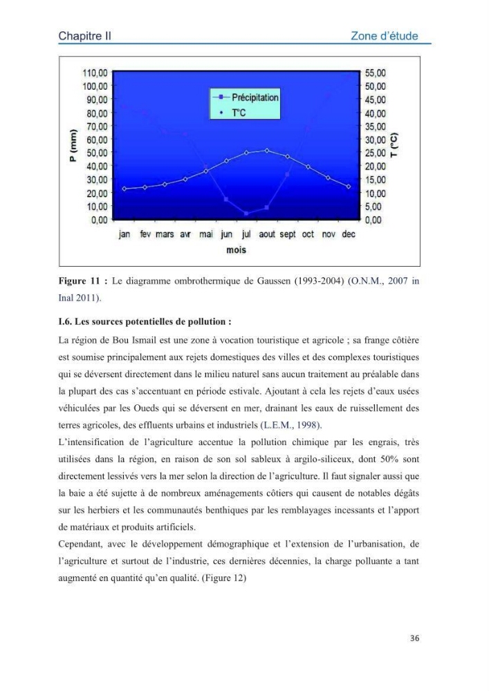 Contamination des sédiments marins de la côte Algéroise par les métaux traces