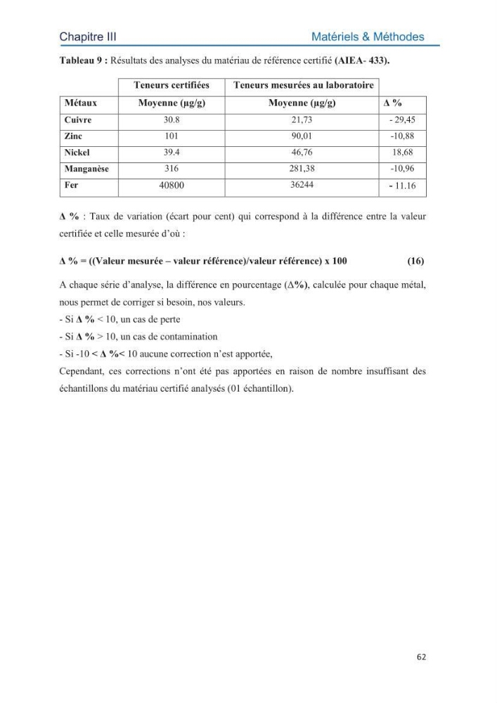 Contamination des sédiments marins de la côte Algéroise par les métaux traces
