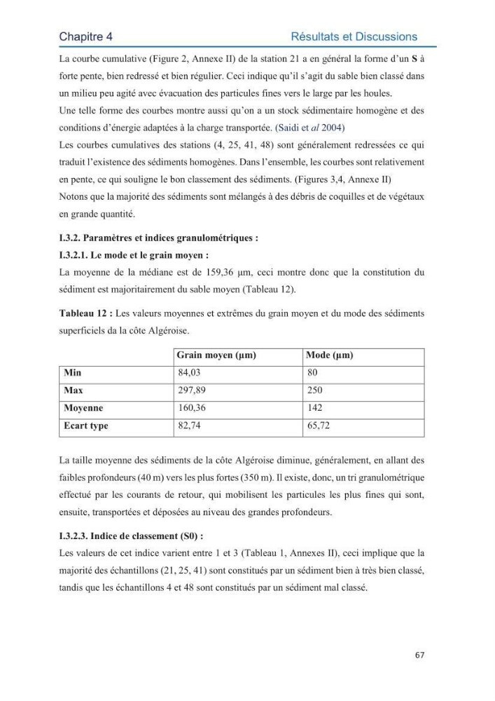 Contamination des sédiments marins de la côte Algéroise par les métaux traces