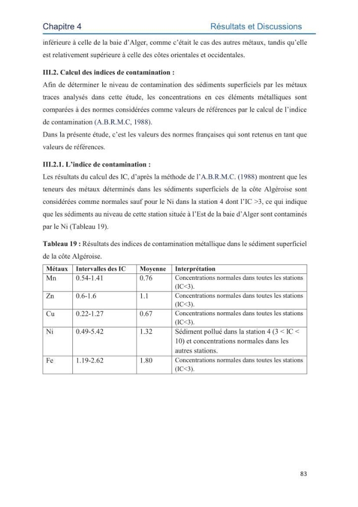 Contamination des sédiments marins de la côte Algéroise par les métaux traces
