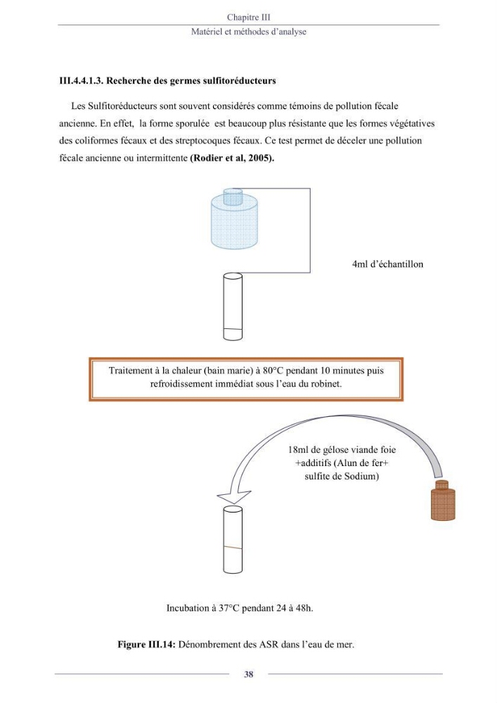 Evaluation de la qualité (microbiologie, métaux lourds, granulométrie et hydrocarbures) des sédiments de dragage du port de Sidi-Fredj en vue d\'une immersion