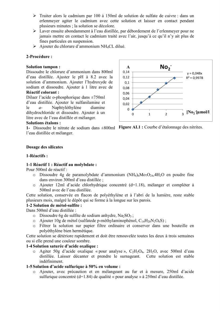 Evaluation de la qualité (microbiologie, métaux lourds, granulométrie et hydrocarbures) des sédiments de dragage du port de Sidi-Fredj en vue d\'une immersion
