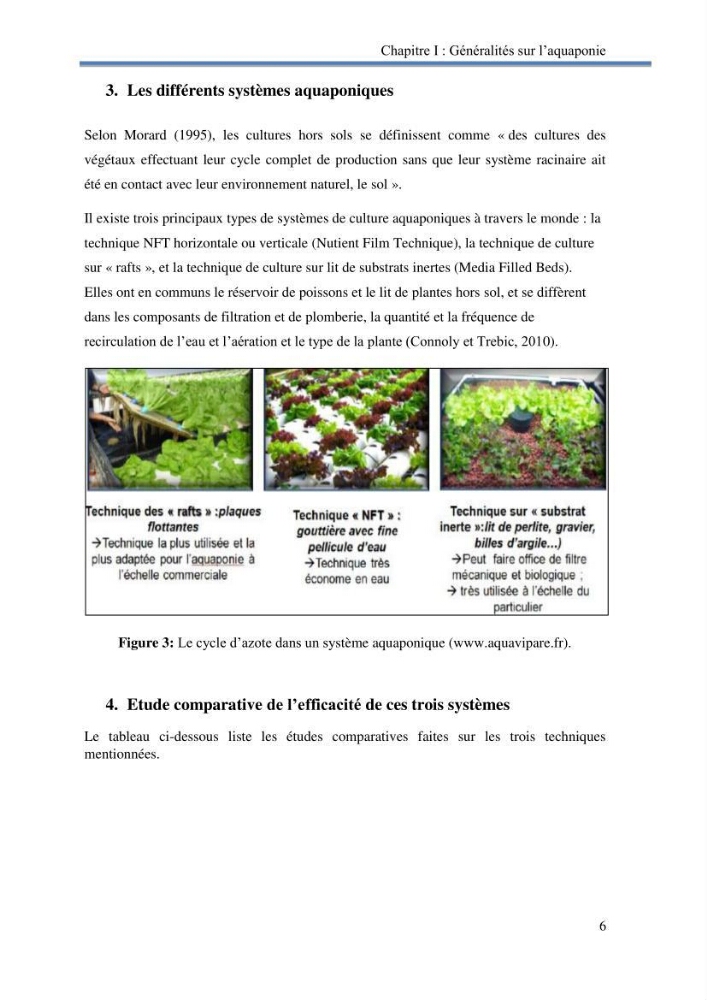 Suivi d\'un systeme d\'élevage en aquaponie en Algèrie: