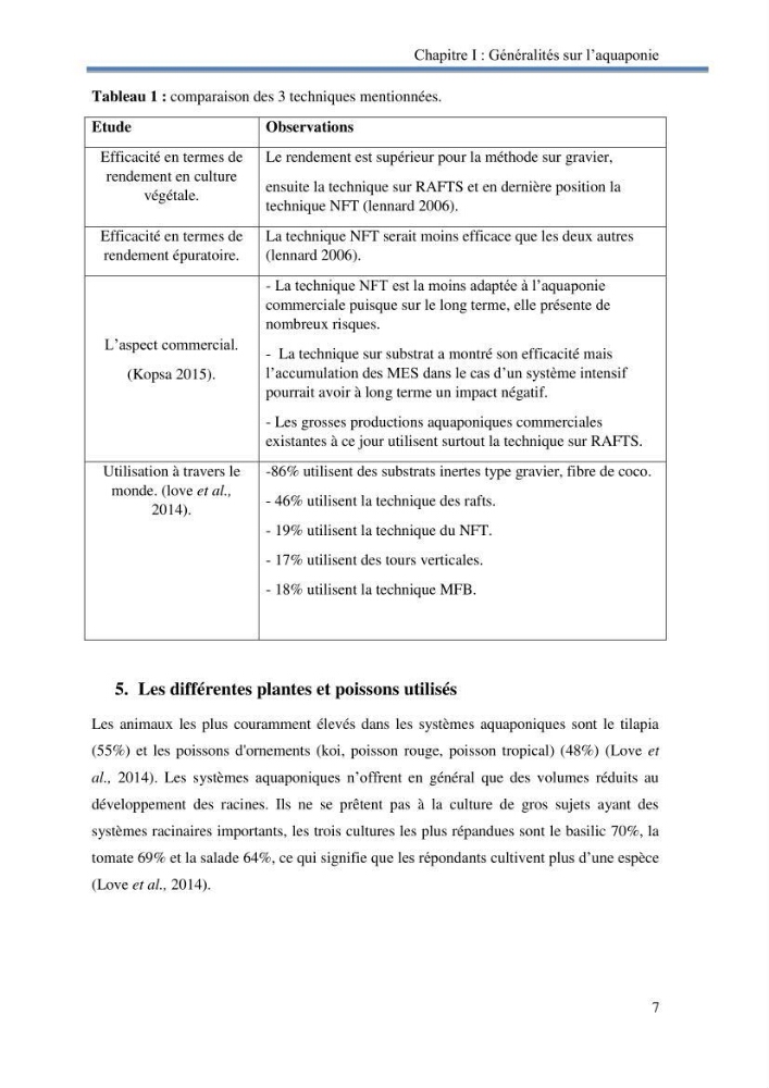 Suivi d\'un systeme d\'élevage en aquaponie en Algèrie: