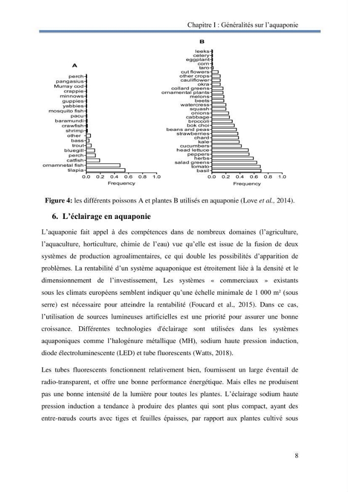 Suivi d\'un systeme d\'élevage en aquaponie en Algèrie: