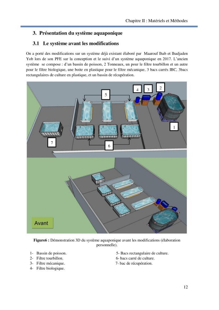 Suivi d\'un systeme d\'élevage en aquaponie en Algèrie: