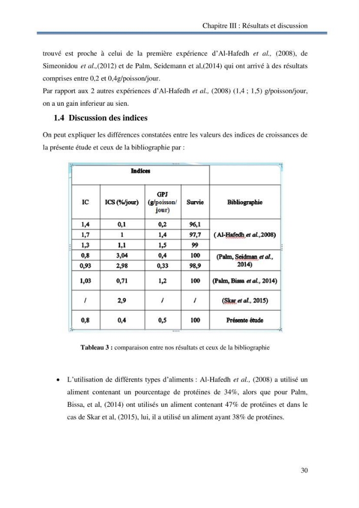 Suivi d\'un systeme d\'élevage en aquaponie en Algèrie: