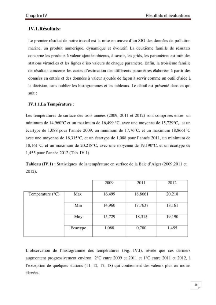 Conception d\'un système d\'information géographique (SIG) pour la spatialisation des paramètres de pollution dans la baie d\'Alger