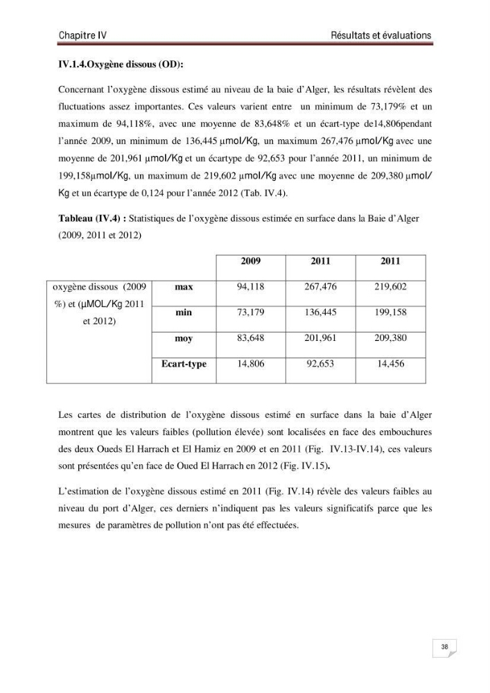 Conception d\'un système d\'information géographique (SIG) pour la spatialisation des paramètres de pollution dans la baie d\'Alger