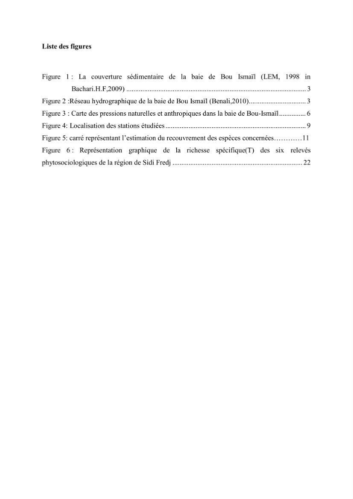 Bioécologie des macroalgues au niveau de Sidi Fredj (w. Alger)