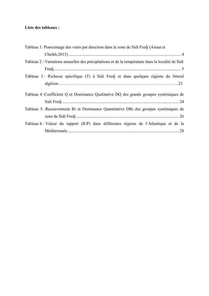 Bioécologie des macroalgues au niveau de Sidi Fredj (w. Alger)
