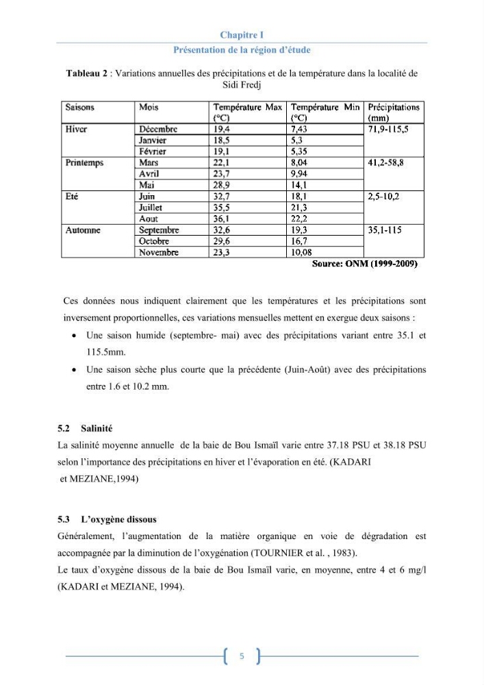 Bioécologie des macroalgues au niveau de Sidi Fredj (w. Alger)