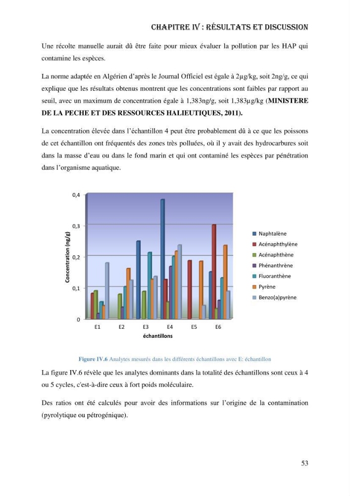 Evaluation de la vulnérabilité bio-morphosédimentaire de la baie de Bou-Ismail face à une pollution potentielle par les hydrocarbures: