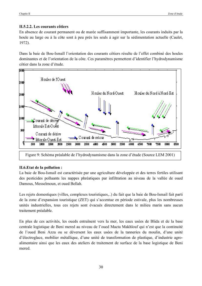 Etat de la pollution par les hydocarbures dans les eaux et les sédiments superficiels dans la baie d\'Alger et la baie de Bou-Ismail