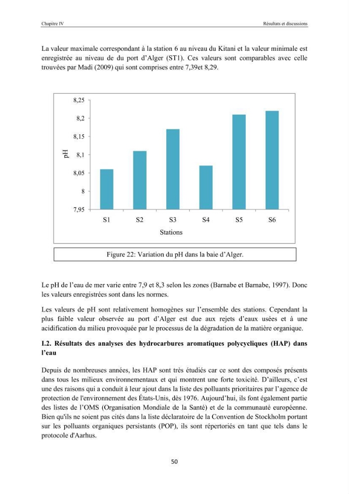 Etat de la pollution par les hydocarbures dans les eaux et les sédiments superficiels dans la baie d\'Alger et la baie de Bou-Ismail