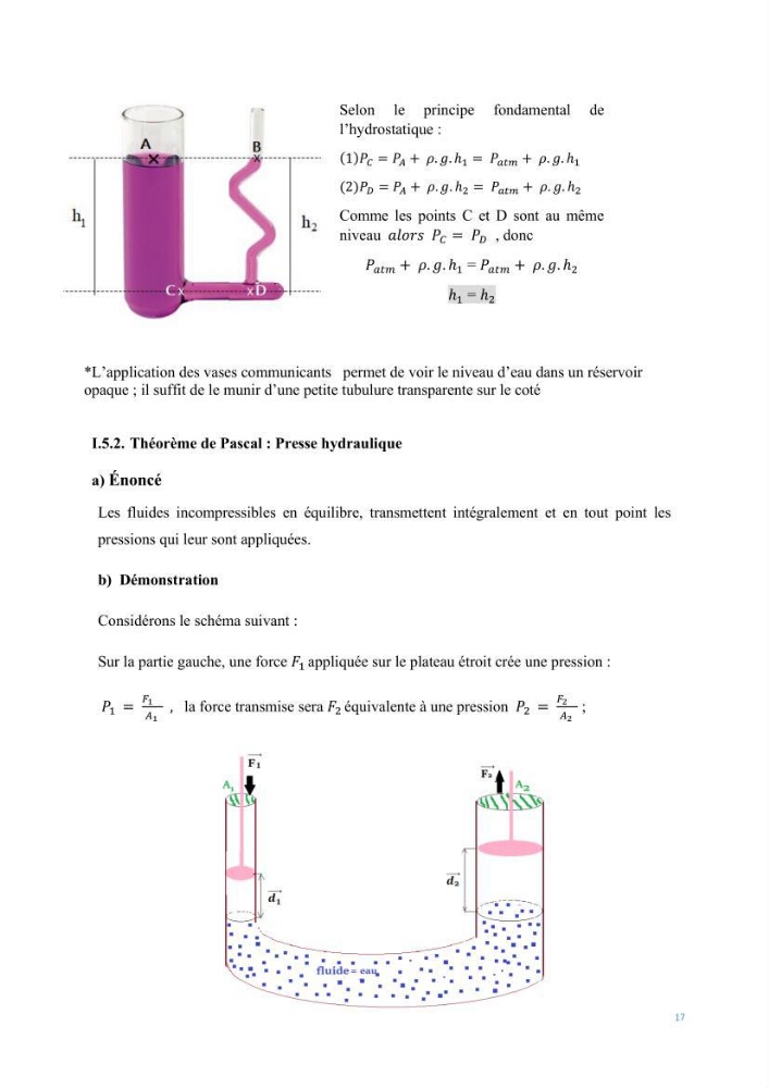 Mécanique des fluides 1: transfert de la quantité de mouvement (cours)