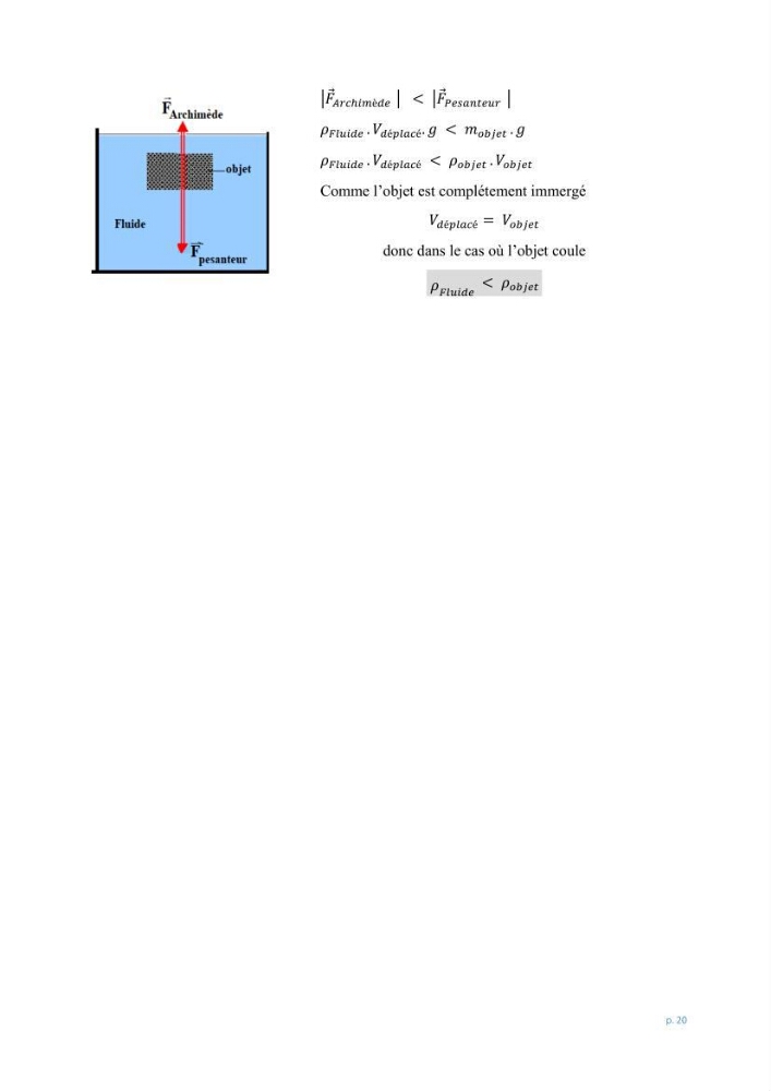 Mécanique des fluides 1: transfert de la quantité de mouvement (cours)