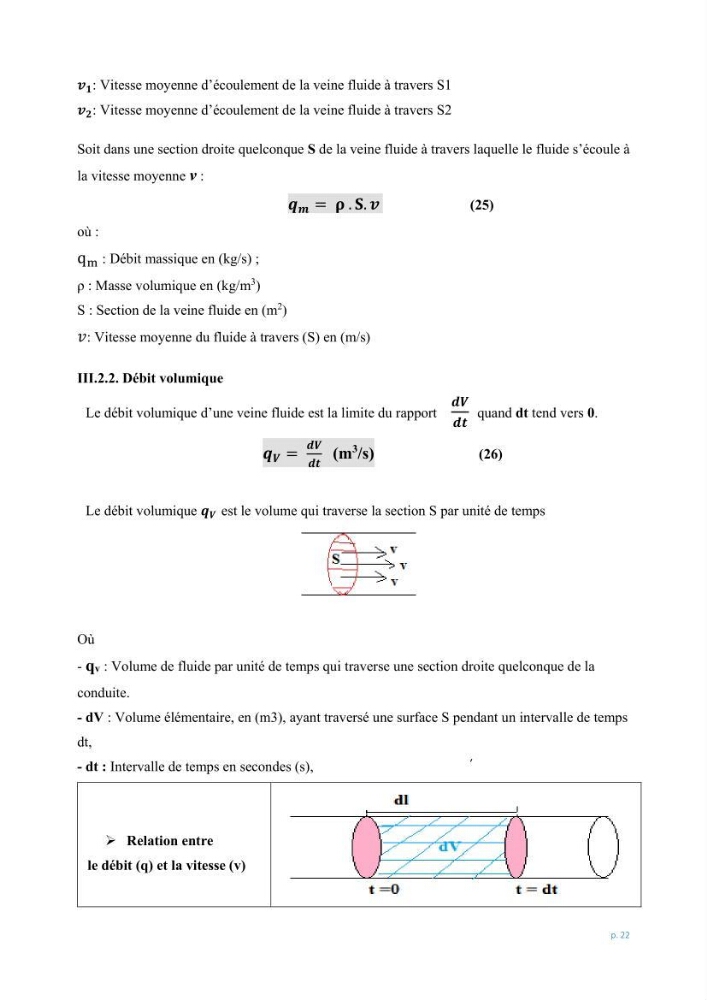 Mécanique des fluides 1: transfert de la quantité de mouvement (cours)