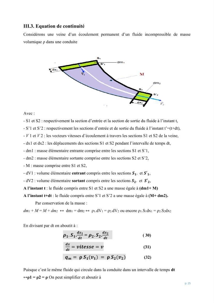 Mécanique des fluides 1: transfert de la quantité de mouvement (cours)