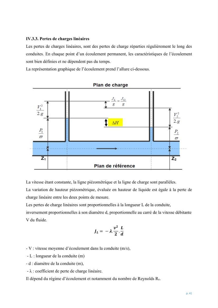Mécanique des fluides 1: transfert de la quantité de mouvement (cours)