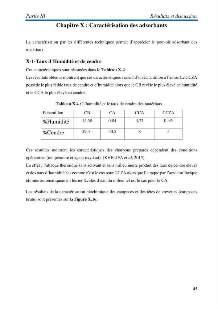 Elaboration d\'un adsorbant à partir des coproduits de la mer :application à la rétention des colorants textiles
