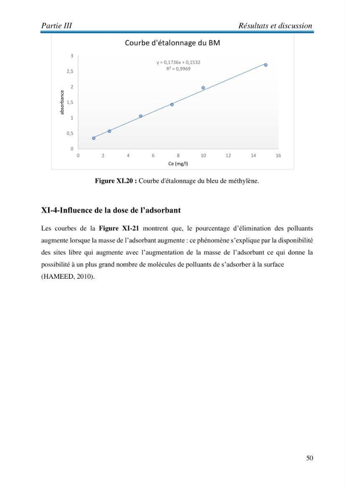 Elaboration d\'un adsorbant à partir des coproduits de la mer :application à la rétention des colorants textiles