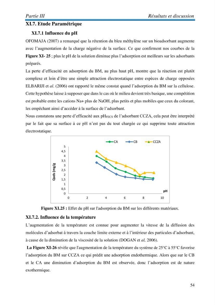 Elaboration d\'un adsorbant à partir des coproduits de la mer :application à la rétention des colorants textiles
