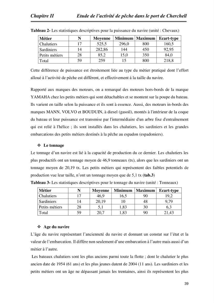 Caractérisation de l\'activité de pêche au niveau du port de Cherchell:
