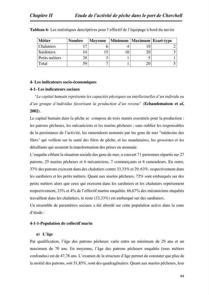 Caractérisation de l\'activité de pêche au niveau du port de Cherchell: