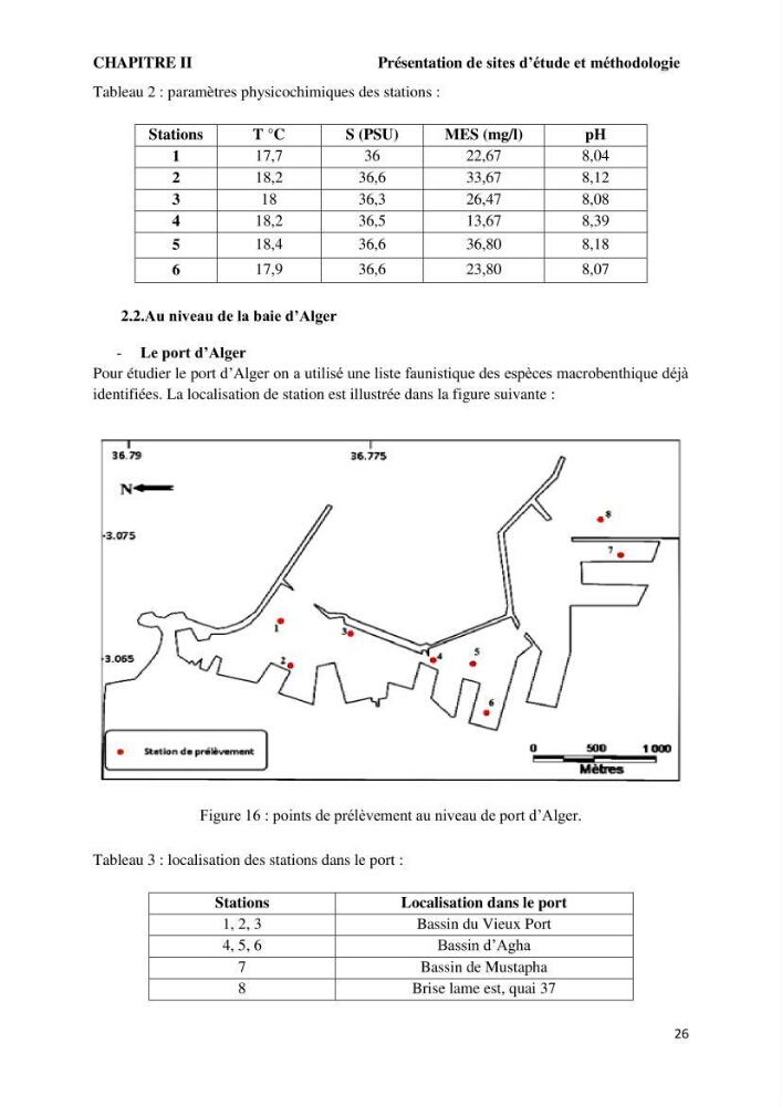 Caractérisation des biocenoces benthiques des côtes Algériennes: évolution et suivi
