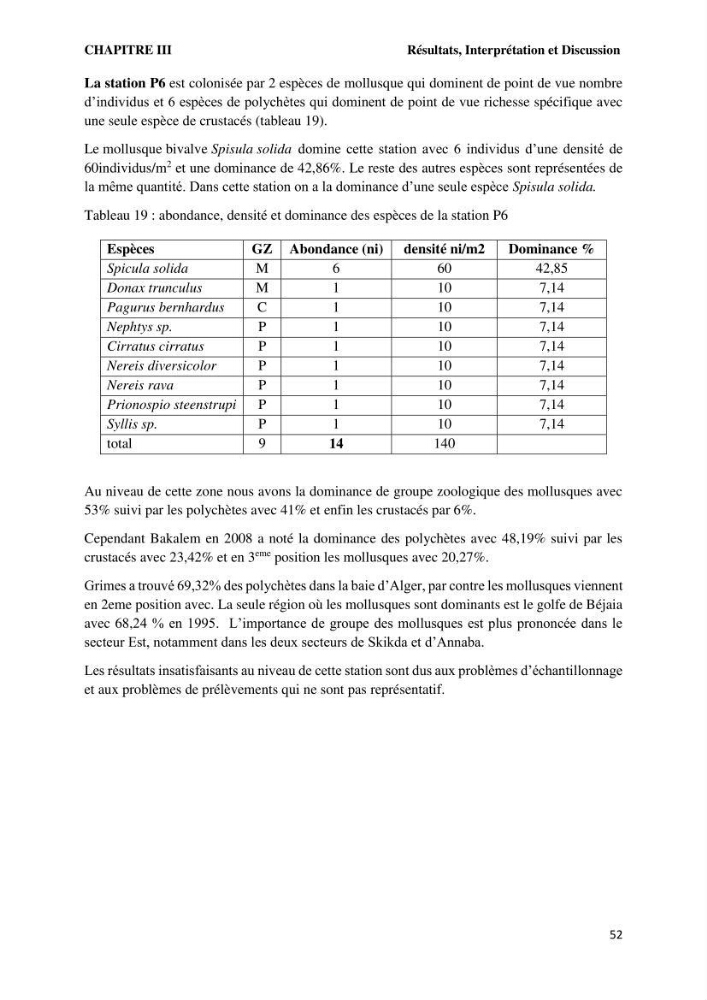 Caractérisation des biocenoces benthiques des côtes Algériennes: évolution et suivi