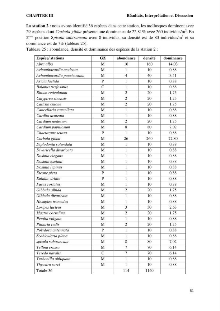 Caractérisation des biocenoces benthiques des côtes Algériennes: évolution et suivi