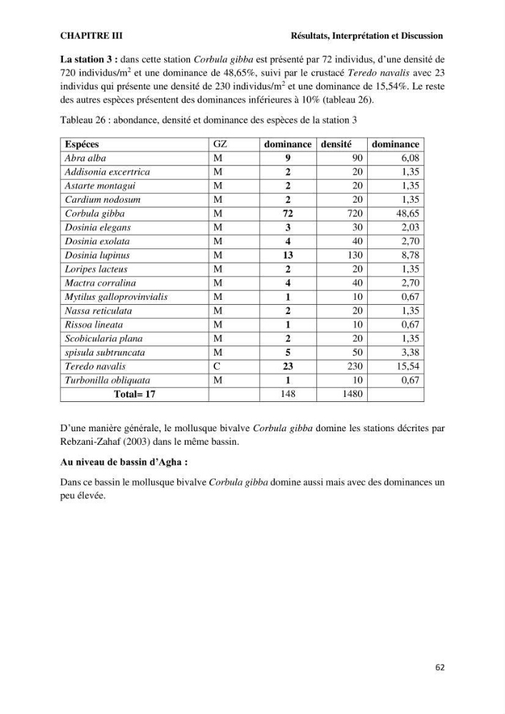 Caractérisation des biocenoces benthiques des côtes Algériennes: évolution et suivi